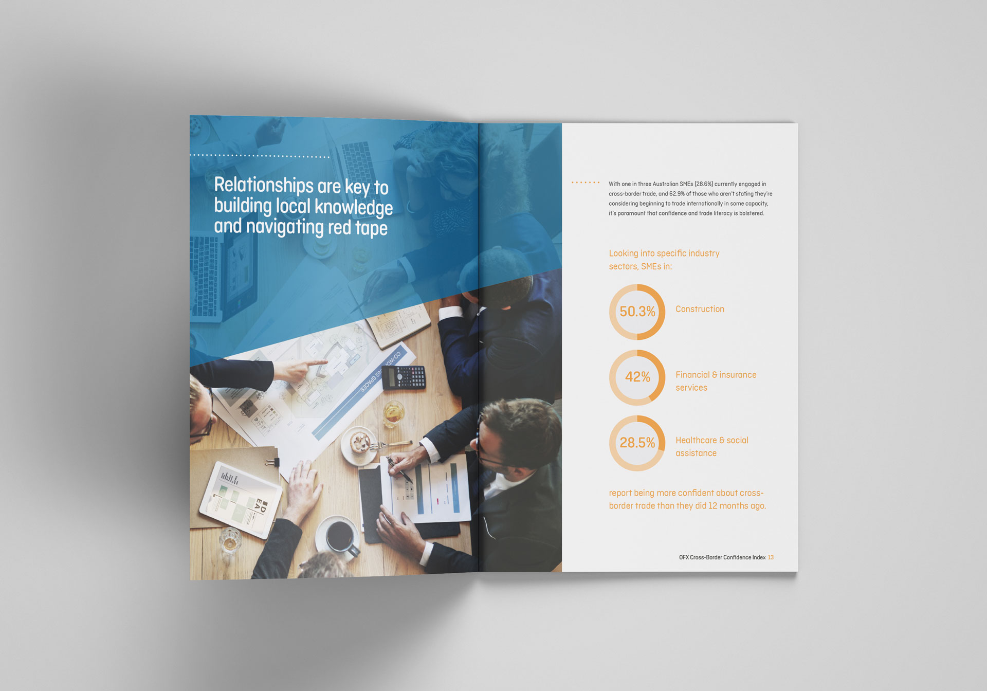Capture Content Brochure Design